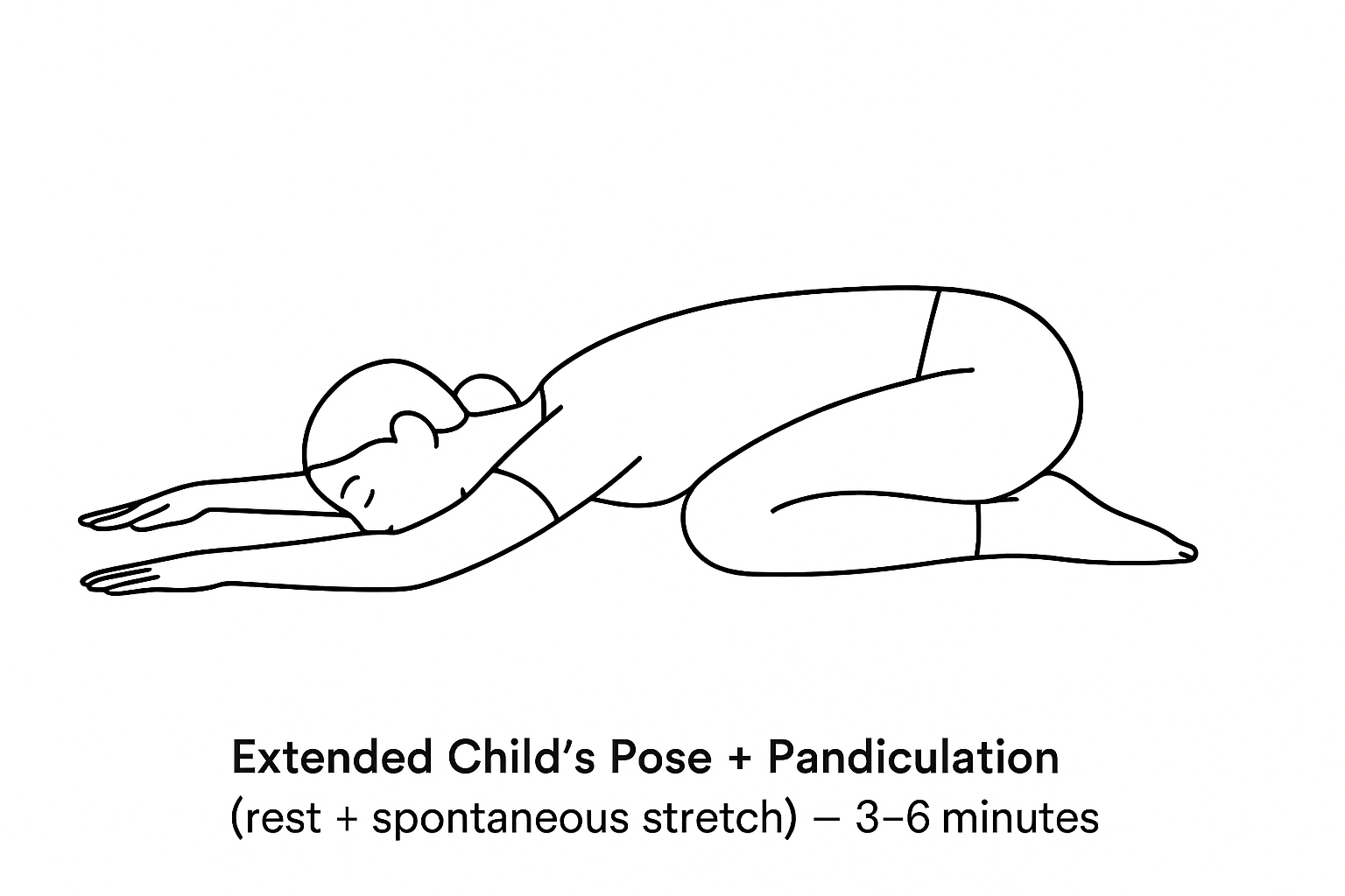 Extended Childs Pose Pandiculation rest spontaneous stretch — 3–6 minutes